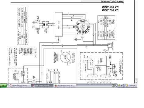 Question and answer Polaris 04 700 Snowmobile Motor Diagram: Your Essential Guide!
