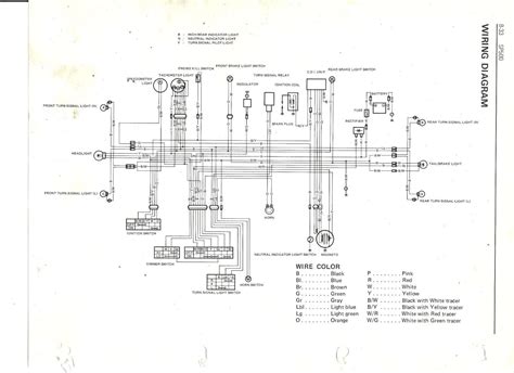 Question and answer Polaris 200 Phoenix 2013 Wiring Diagram: Unveiling the Power Within!