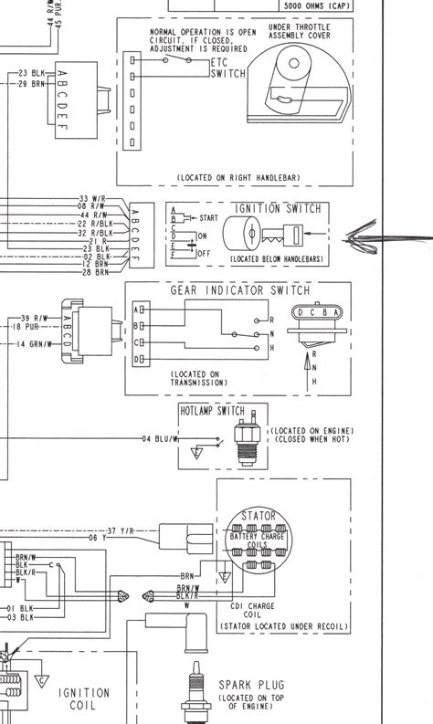 Question and answer Polaris 400L 1998 Wiring Diagram: Unveiling the Electrical Blueprint
