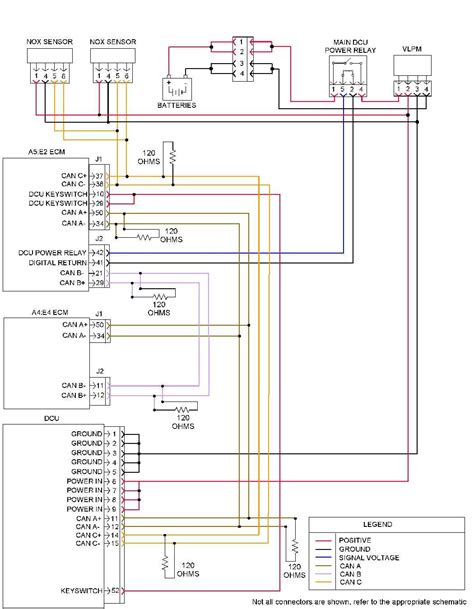 Question and answer Polaris Ranger XP 2005 ECM Wiring Diagram: Unveiling the Electrical Blueprint!