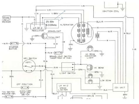 Question and answer Polaris Sport Touring 550 Wiring Diagram: Easy DIY Guide!