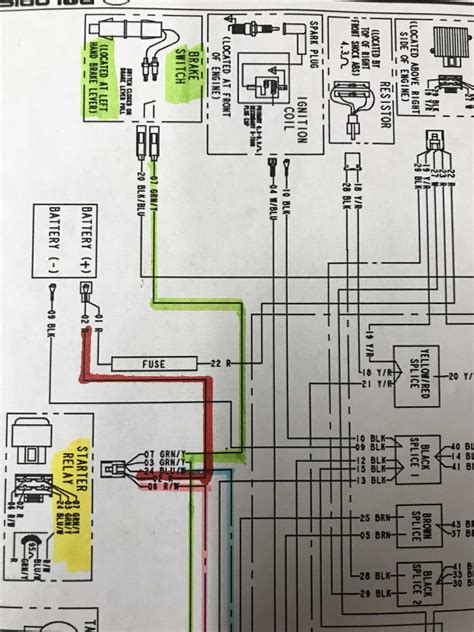 Question and answer Polaris Sportsman ATV 2015 Wiring Guide: Unveiling the Electrical Blueprint!