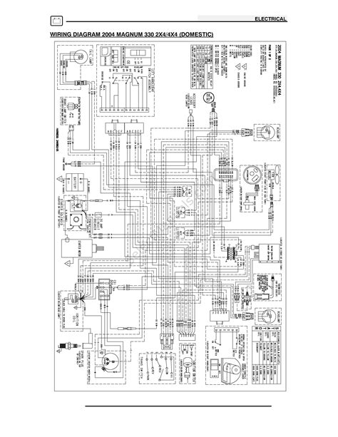 Question and answer Polaris Trail Boss 330 Wiring Diagram 2005: Unveiling the Power Path