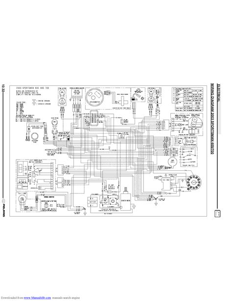 Question and answer Polaris XLT 1998 Wiring Diagram: Unraveling the Power in 75 Wires!