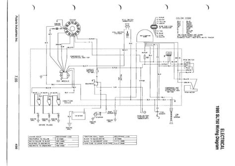 Question and answer Polaris XLT 1998 Wiring Diagram: Unraveling the Power in 75 Wires!