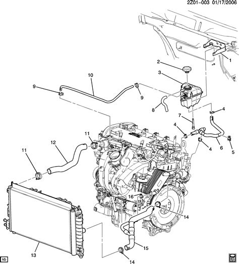 Question and answer Pontiac G6 2005 Cooling System Diagram: Stay Cool with Expert Insights!