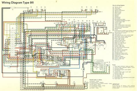Question and answer Porsche 928 A/C Wiring Demystified: 1978 Diagrams for Cool Cruising!