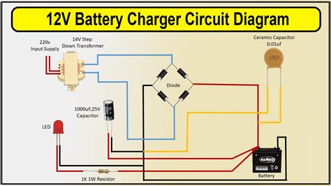 Question and answer Power Up: Complete 132 Volt Battery Bank Charger Diagram Revealed!
