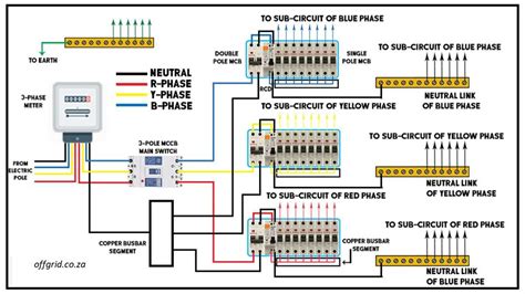 Question and answer Power Up Precision: Unveiling the 240V 2-Phase Wiring Diagram Magic!