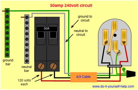 Question and answer Power Up Safely: Unveiling the Ultimate 240V 50A Wiring Diagram!