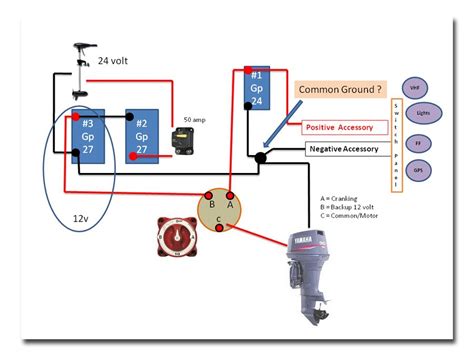 Question and answer Power Up Your Boat: Navigate Smoothly with Our 24V Wiring Diagram!