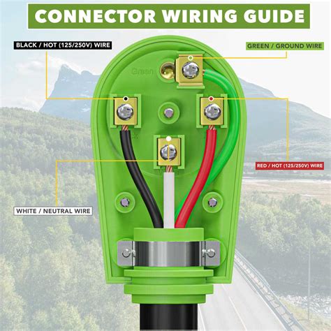 Question and answer Power Up Your Connections: Unveiling the 230V 50A Schematic Wiring Magic!