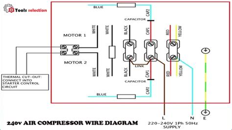 Question and answer Power Up Your DIY Projects: Ultimate 240V Air Compressor Wiring Guide!