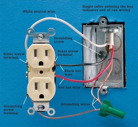 Question and answer Power Up Your Projects: Easy 20A 230V Receptacle Wiring Demystified!