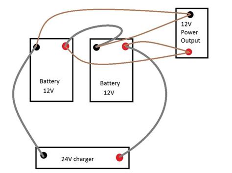 Question and answer Power Up Your Projects with our 24 Volt Wiring Wizardry!