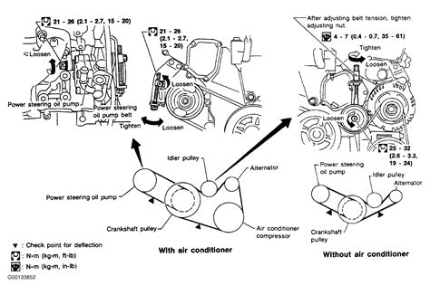 Question and answer Power Up Your Ride: Ultimate 240SX Alternator Wiring Guide!