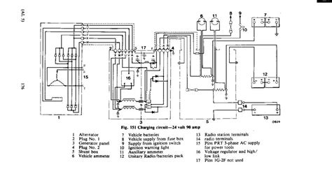 Question and answer Power Up Your Ride: Ultimate 24V Alternator Wiring Guide!