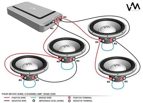 Question and answer Power Up Your Sound: Ultimate 2-Channel Amp Wiring Diagram Revealed!