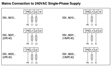 Question and answer Power Up with Precision: Mastering Your 240V Wiring System in 2024!