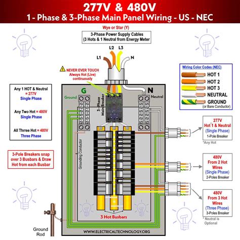Question and answer Power Up with Precision: Ultimate 230V Single Phase Hookup Wiring Guide & Diagram Colors!