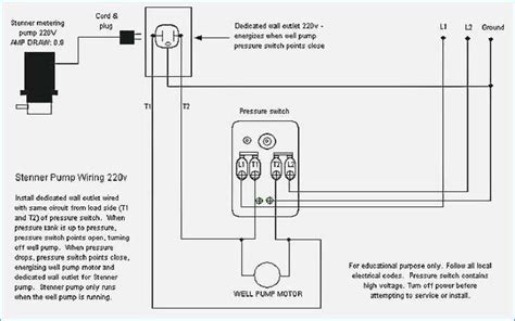 Question and answer Powering Precision: Unveiling the 230V 3-Wire Well Pump Wiring Blueprint!