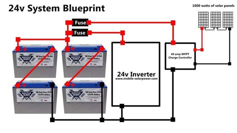 Question and answer Powering Up: Unveiling the Ultimate 24V System Wiring Blueprint!