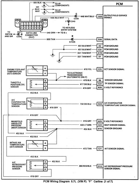 Question and answer Rev Up Your 1992 Corvette: Engine Computer ALDL Wiring Schematic