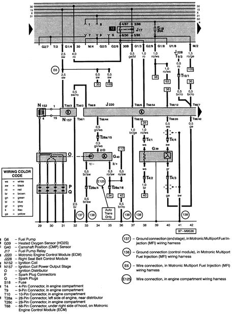 Question and answer Rev Up Your 1997 VW Jetta GLS: Unveiling Distinctive Distributor Wire Diagrams!