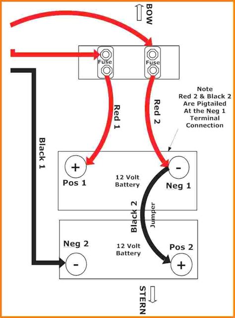Question and answer Rev Up Your 24V System: Unleashing the Ultimate 4020 Wiring Diagram!