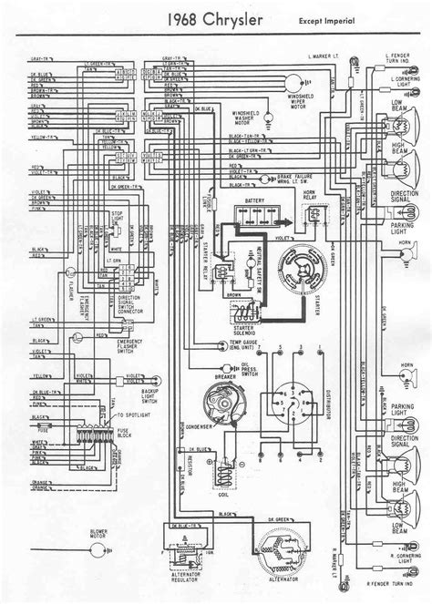 Question and answer Rev Up Your Restoration: Unveiling the 1967 Chrysler Newport Starter Wiring Diagram for Classic Car Enthusiasts!