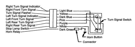 Question and answer Rev Up Your Ride: 1955 Chevy Bel Air Turn Signal Wiring Diagram Explained!