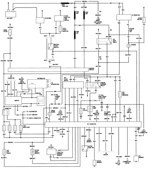 Question and answer Rev Up Your Ride: 1980 Toyota Pickup Tachometer Wiring Unveiled for Peak Performance!