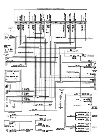 Question and answer Rev Up Your Ride: 1984 Chevy P30 GMC Wiring Diagram for Ultimate Stepvan Power!