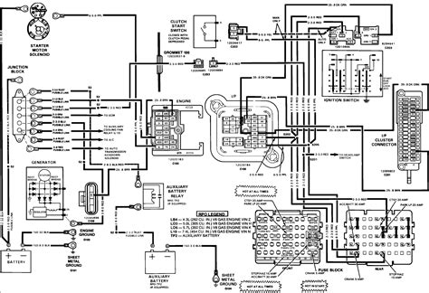 Question and answer Rev Up Your Ride: 1988 Chevy 1500 Wiring Diagram Unveiled!