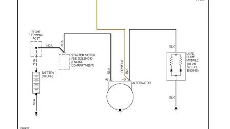 Question and answer Rev Up Your Ride: 1989 Jaguar XJS Alternator Wiring Demystified!
