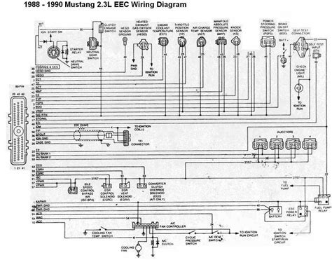 Question and answer Rev Up Your Ride: 1989 Mustang Ignition Switch Diagram Unveiled!