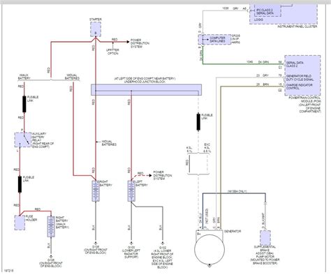 Question and answer Rev Up Your Ride: 1998 Silverado Alternator Wiring Diagram Unleashed!