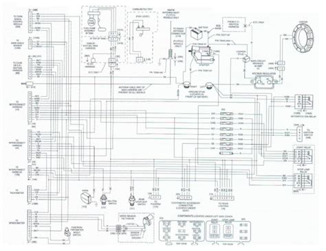 Question and answer Rev Up Your Ride: 2001 FLHT Indicator Lamp Wiring Guide!