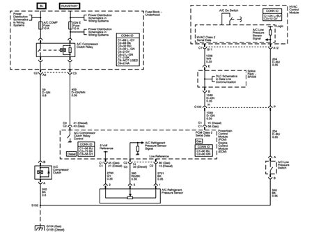 Question and answer Rev Up Your Ride: 2005 Chevy Avalanche Wiring Diagram Unveiled!