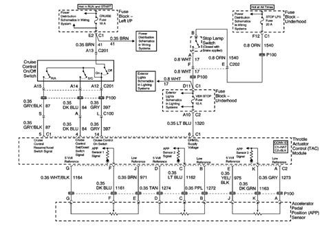 Question and answer Rev Up Your Ride: 2005 Chevy Silverado TAC Module & Cruise Wiring Diagram Unveiled!