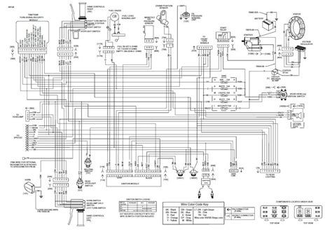 Question and answer Rev Up Your Ride: 2005 Harley Davidson Softail Wiring Diagram Unleashed!