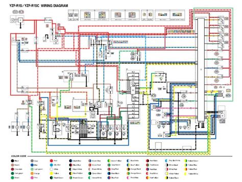 Question and answer Rev Up Your Ride: 2008 Smart Car Schematic Diagram Unveiled for Easy Fixes!