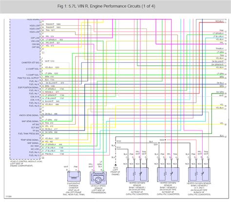 Question and answer Rev Up Your Ride: 2013 Chevy Express PTO Wiring Demystified!