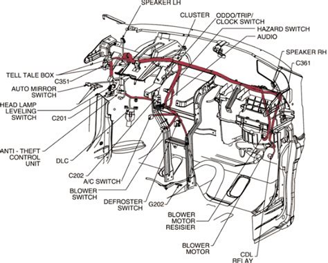 Question and answer Rev Up Your Ride: 2013 Chevy Spark Wiring Diagram Unleashed!