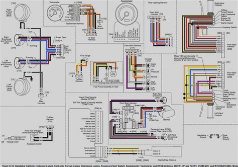 Question and answer Rev Up Your Ride: 2013 Harley FLHX Wiring Diagram Unleashed!
