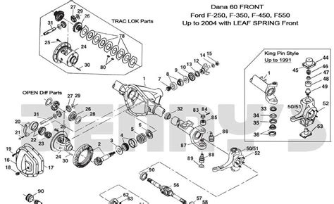 Question and answer Rev Up Your Ride: Explore the 1988 Ford F800 Charging System Diagram Chart!