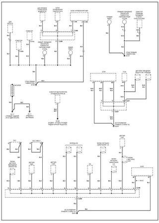 Question and answer Rev Up Your Ride: Master 2013 Kia Sportage Trailer Wiring with Ease!