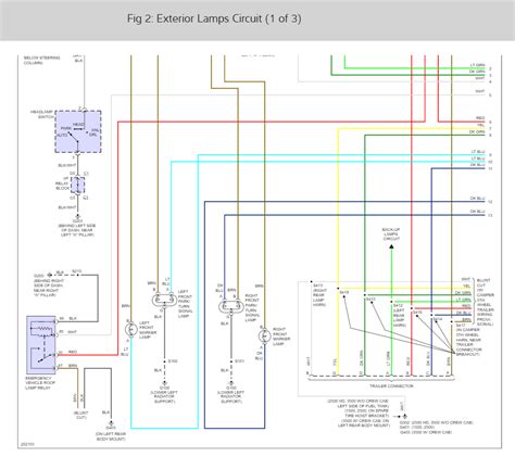 Question and answer Rev Up Your Ride: Unleash the Power with a 2005 Chevy Silverado Wiring Diagram!