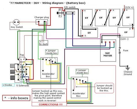 Question and answer Rev Up Your Ride: Unveiling the 1970 Melex 36 Volt Golf Cart Wiring Diagram for a Seamless Drive!