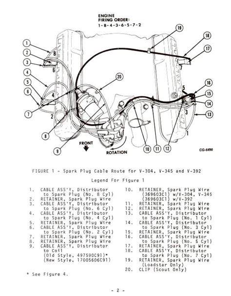 Question and answer Rev Up Your Ride: Unveiling the 1978 International Truck 345 Engine Starter Wiring Blueprint!